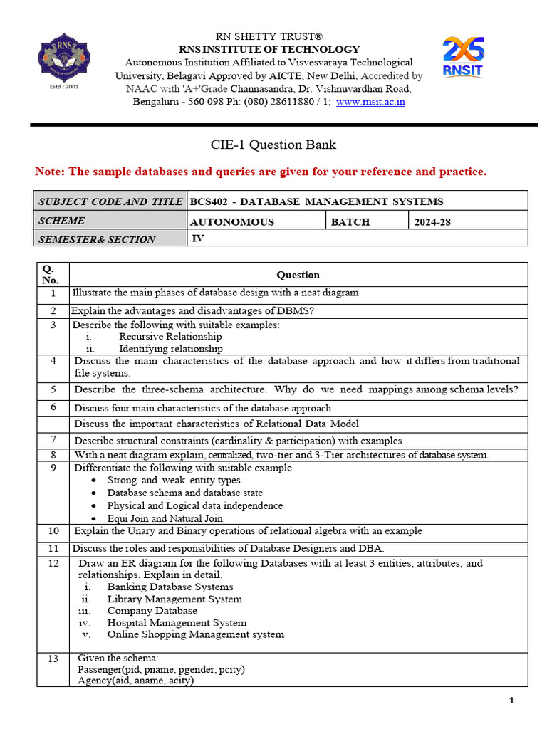 DBMS CIE 1 Question Bank | PDF | Databases | Sql