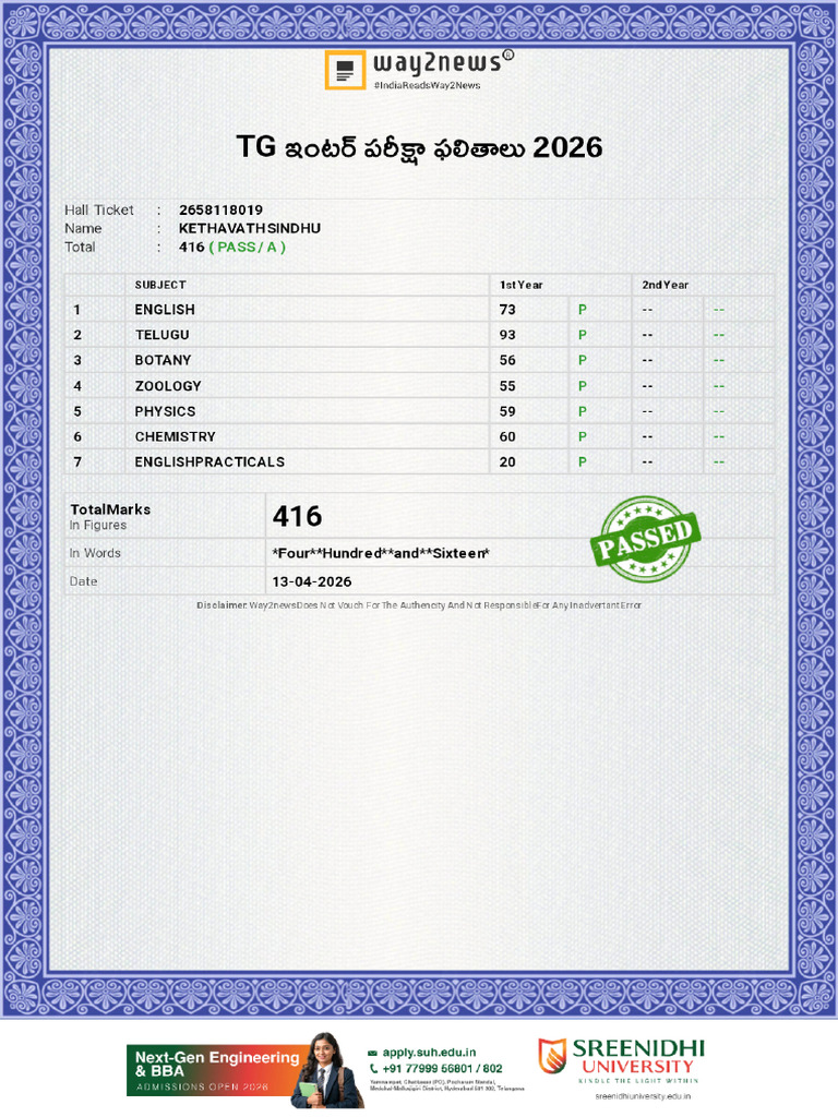 2658118019 Tg Inter Marks Memo | PDF