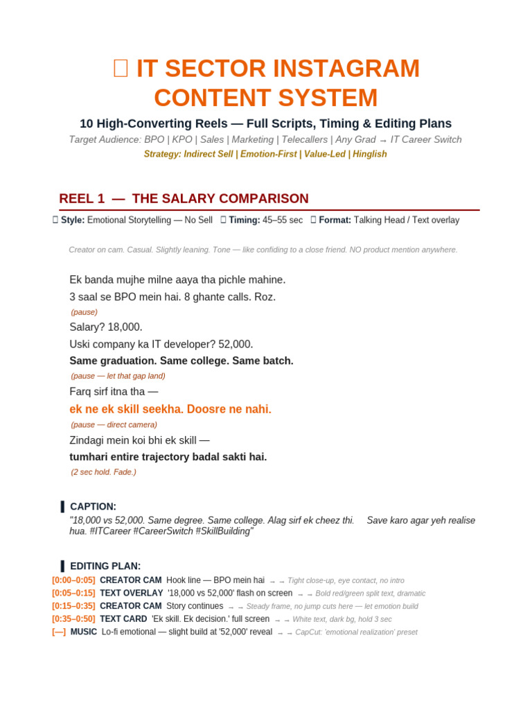IT Instagram Content System Fordbs New Channel | PDF