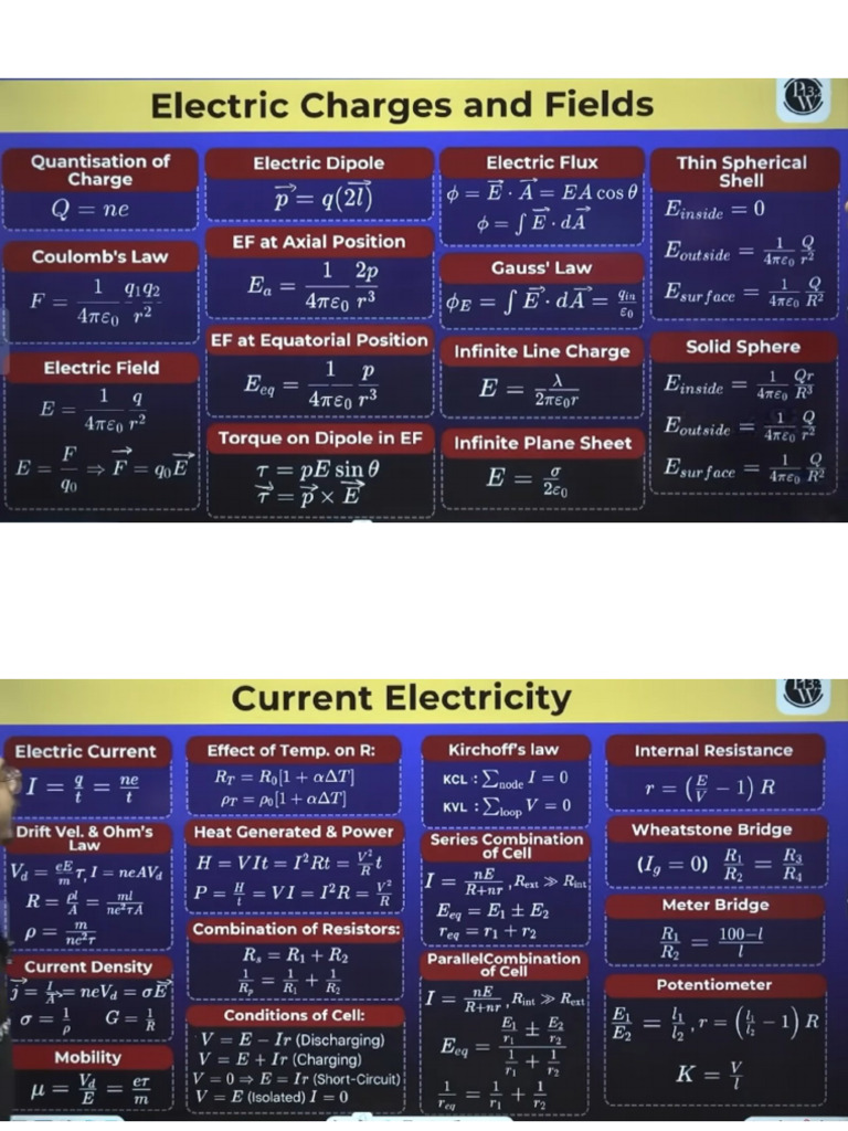 physics formula sheet | PDF