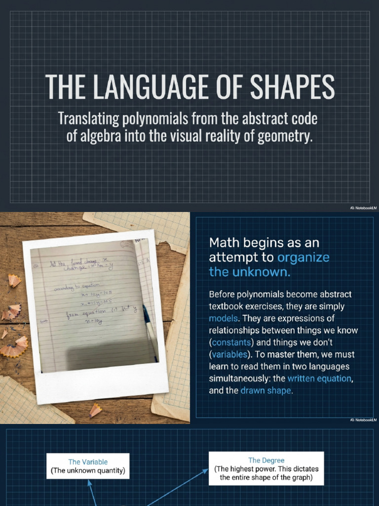 Polynomial Geometry | PDF