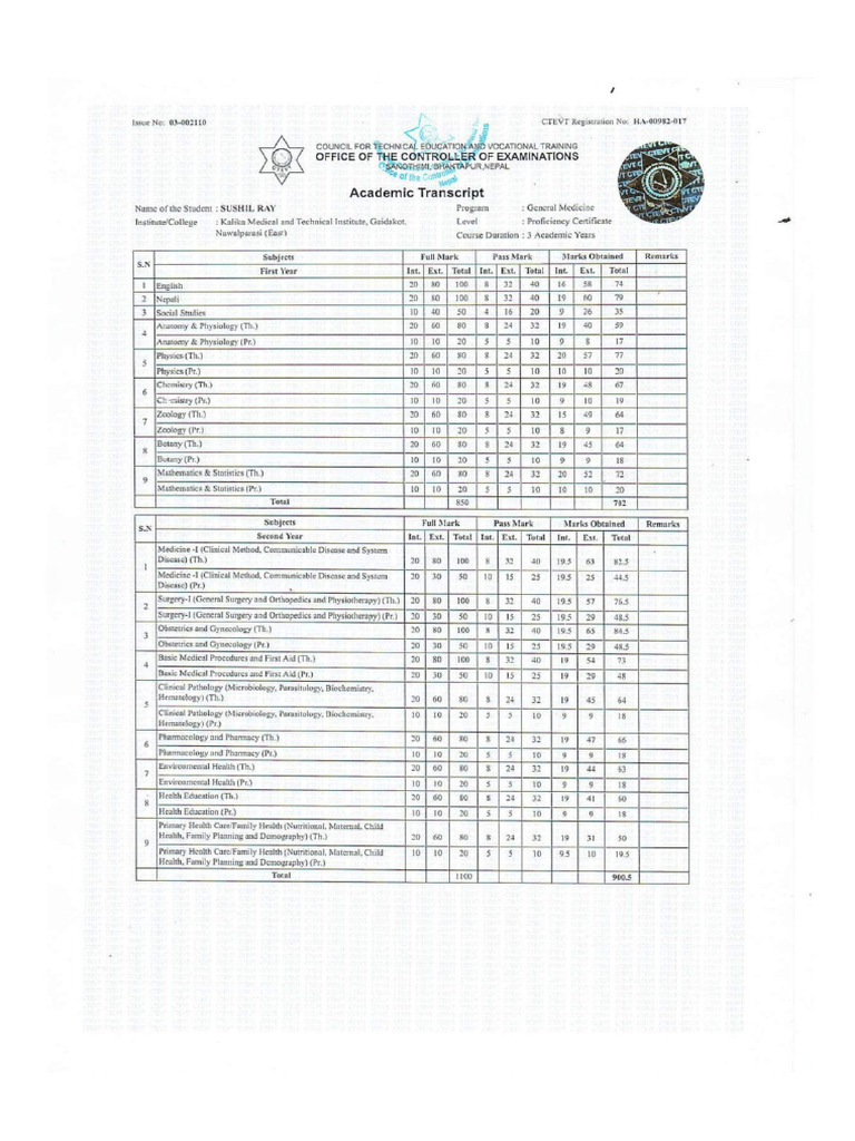 2 Transcript and Certificate Marksheet 1772042522 | PDF