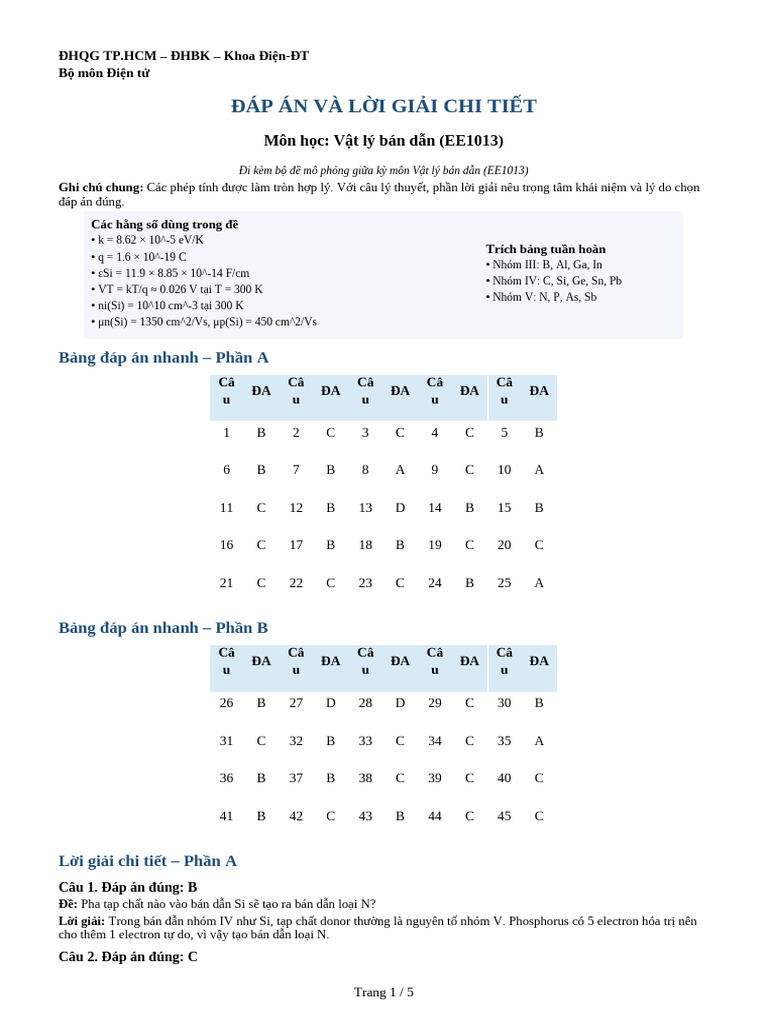 Dap an Va Loi Giai Chi Tiet VLBD EE1013 | PDF