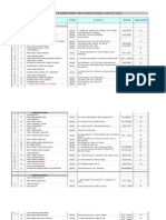 Download data pstw by Devina Andreas SN103559360 doc pdf