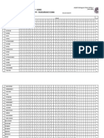 Analisis Item PKSR Sains-Uppm 1