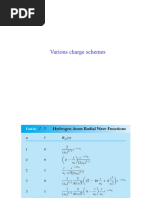 Charge Equilibration in Simulations | PDF | Molecular Dynamics | Ion