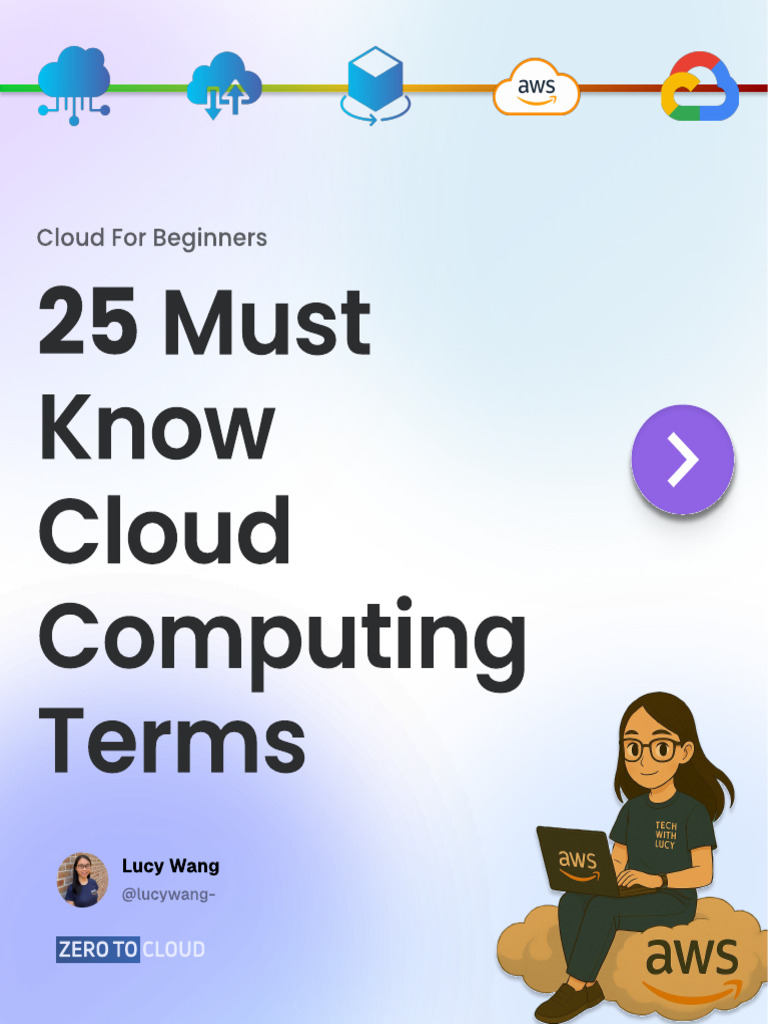 25 Must Know Cloud Computing Terms 1746623018 | PDF | Cloud Computing ...