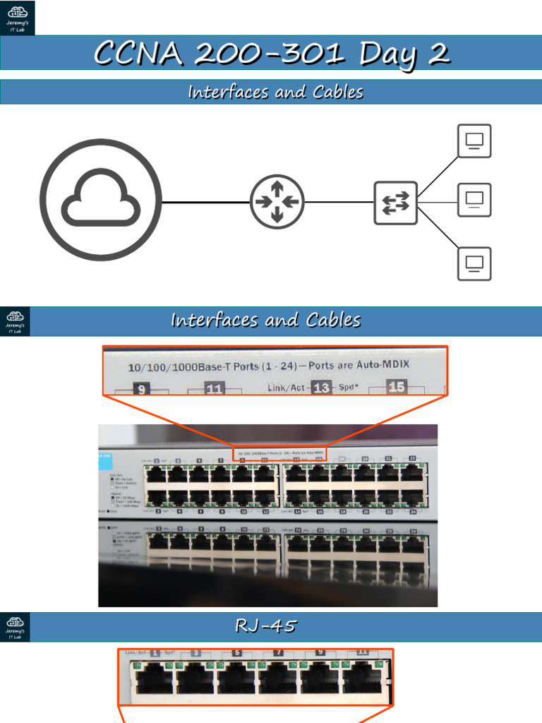 Day 2 Slides - Interfaces and Cables | PDF | Optical Fiber | Bit