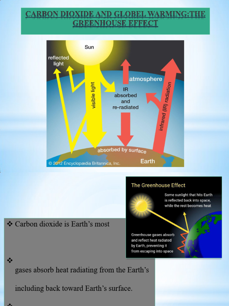 Carbon Dioxide and Globel Warming | PDF | Climate Change | Greenhouse ...