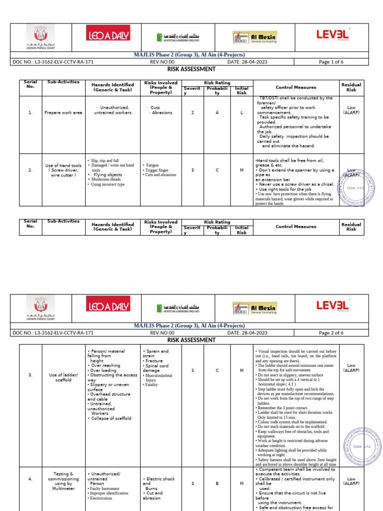 Risk Assessment - CCTV | PDF | Ladder | Scaffolding