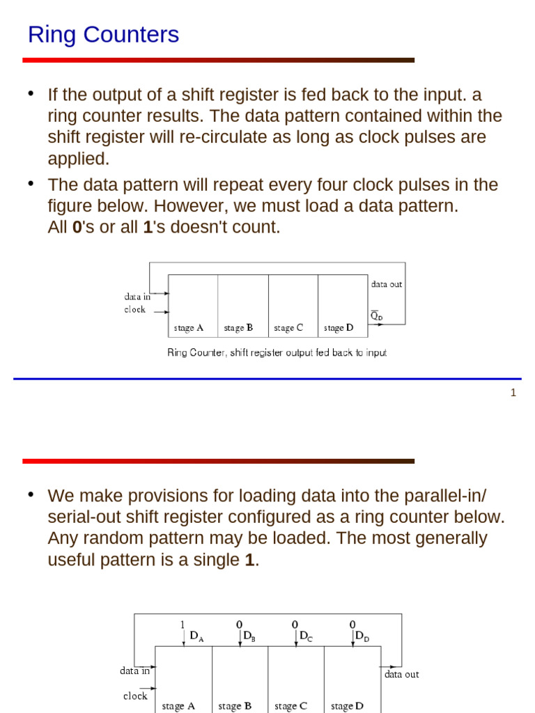 Ring Counters _shift Registers | PDF | Electronic Design ...