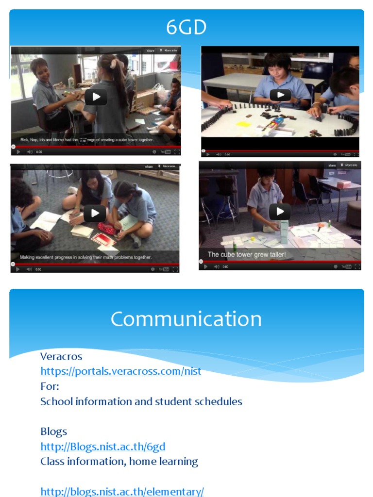 6GD Back To School PowerPoint 2012 2013 | PDF | Curriculum | Learning
