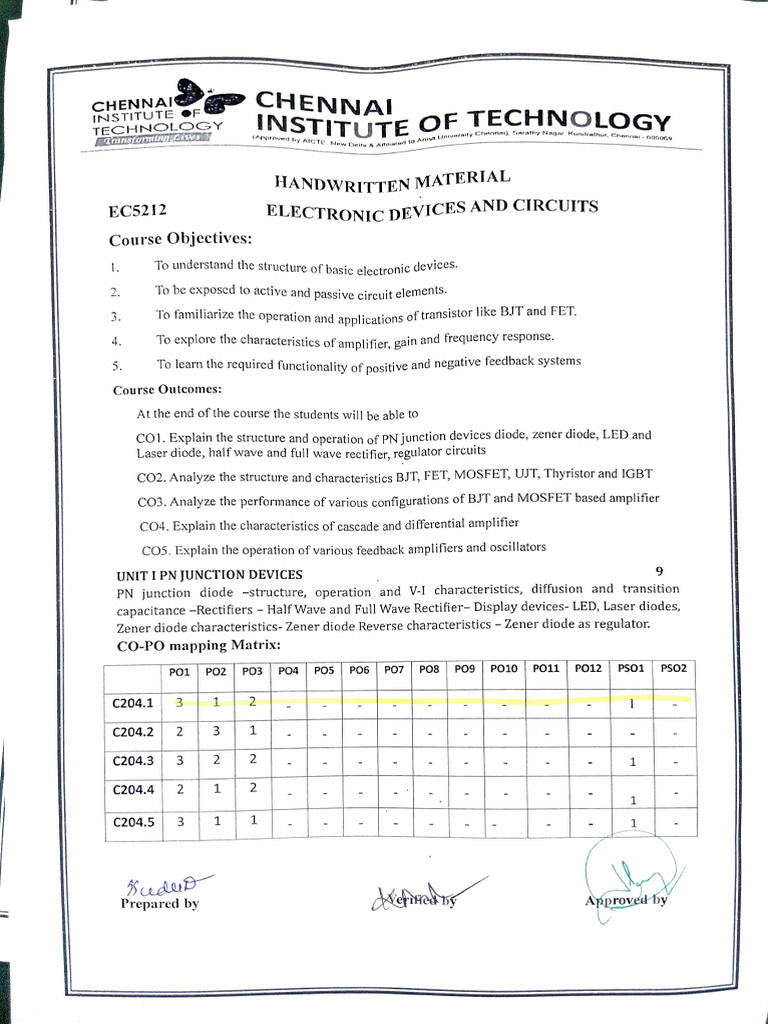 mct unit 1 | PDF | Amplifier | Bipolar Junction Transistor