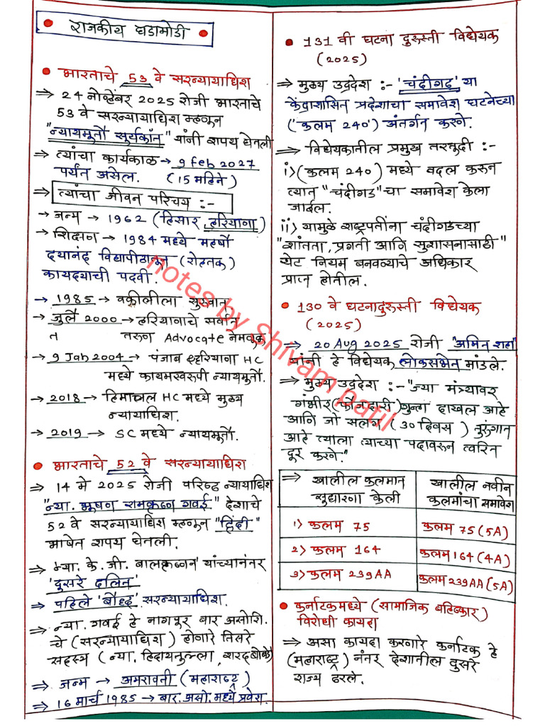 @MPSC_vala (Notes) | PDF