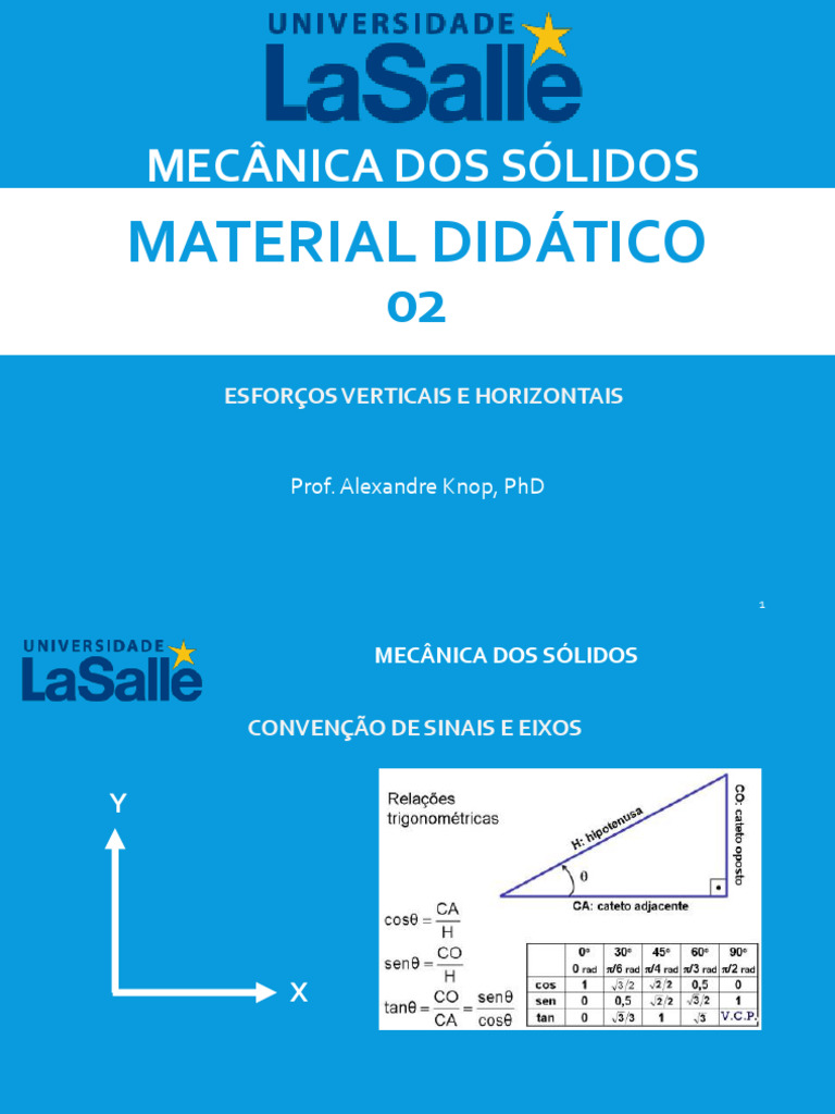 Mec Solidos - Material 2 | PDF