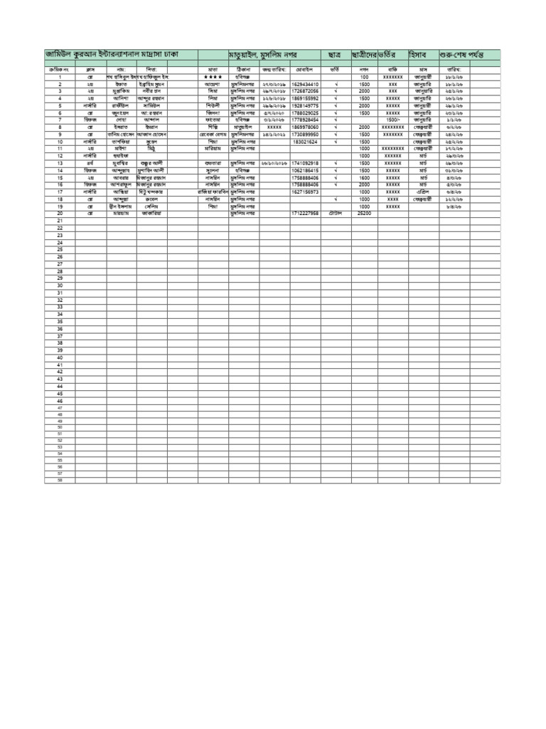 Untitled Spreadsheet (1) | PDF