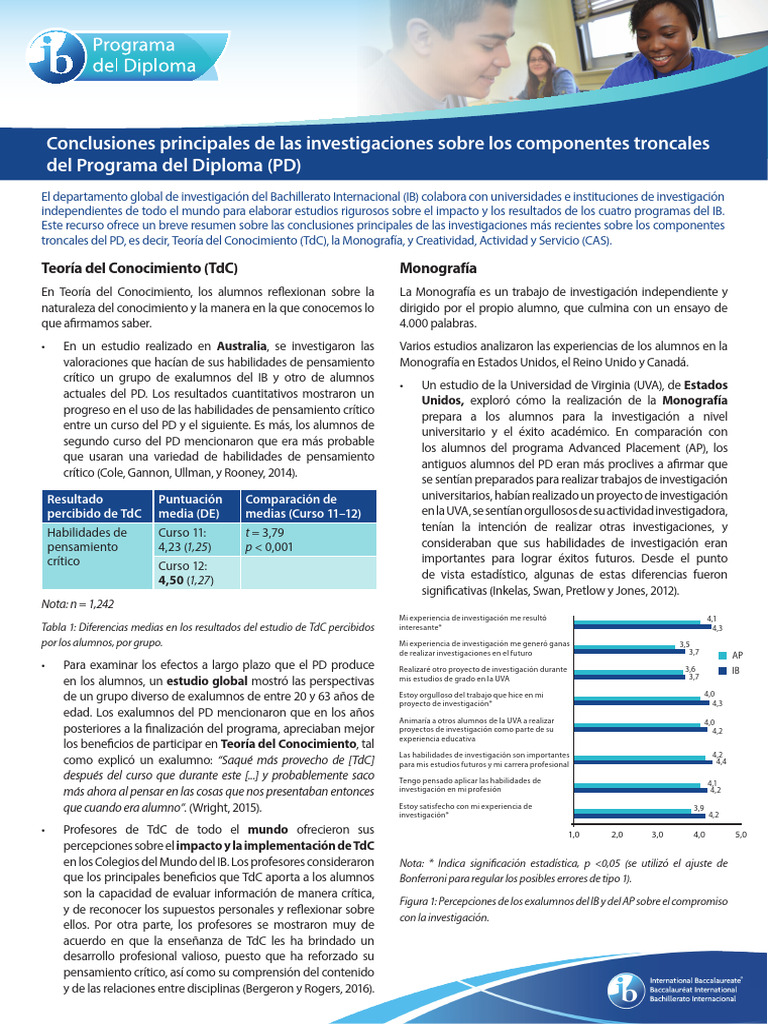 Conclusiones Principales de Las Investigaciones Sobre Los Componentes ...