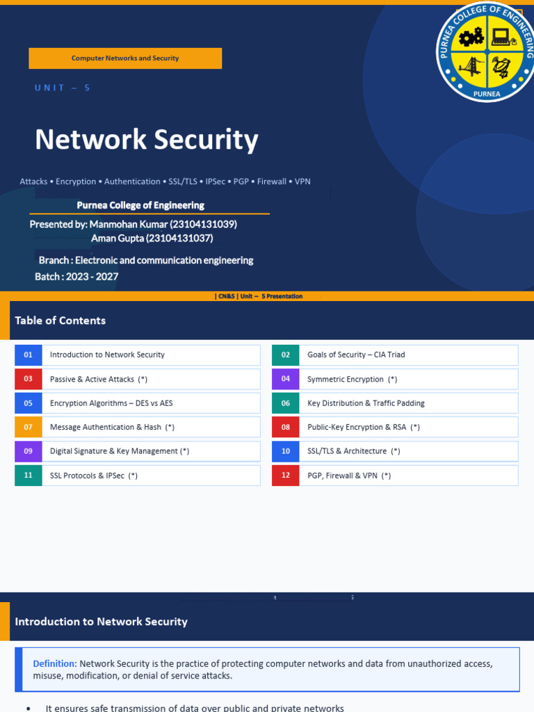 Unit 5 Network Security | PDF | Transport Layer Security | Virtual ...