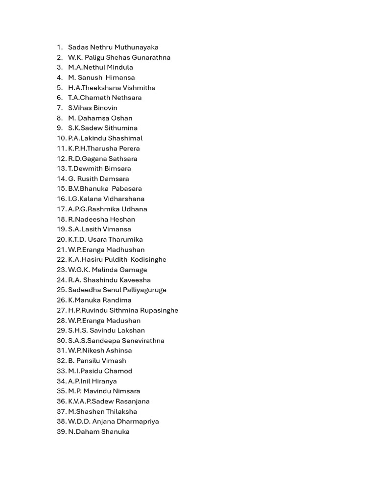 2025 Prefect Namelist | PDF