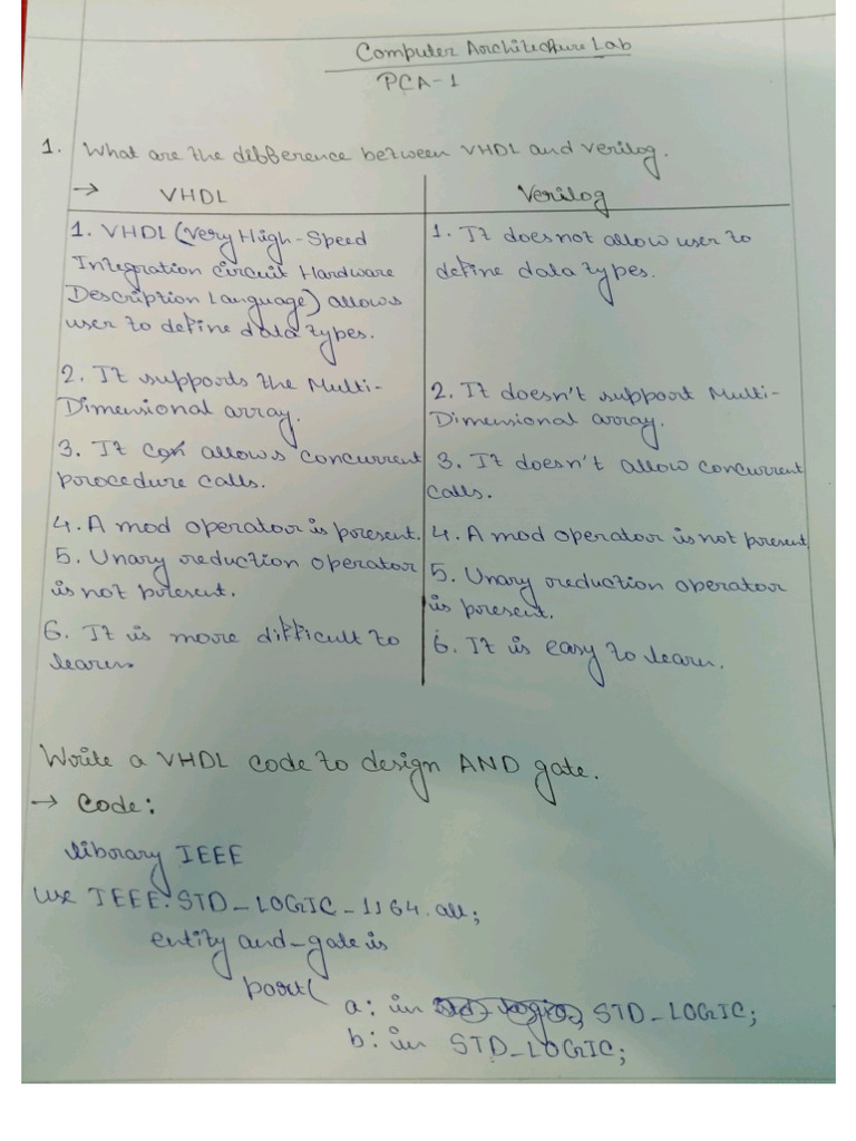 Computer Architecture Lab PCA1 CSE-B 99 | PDF
