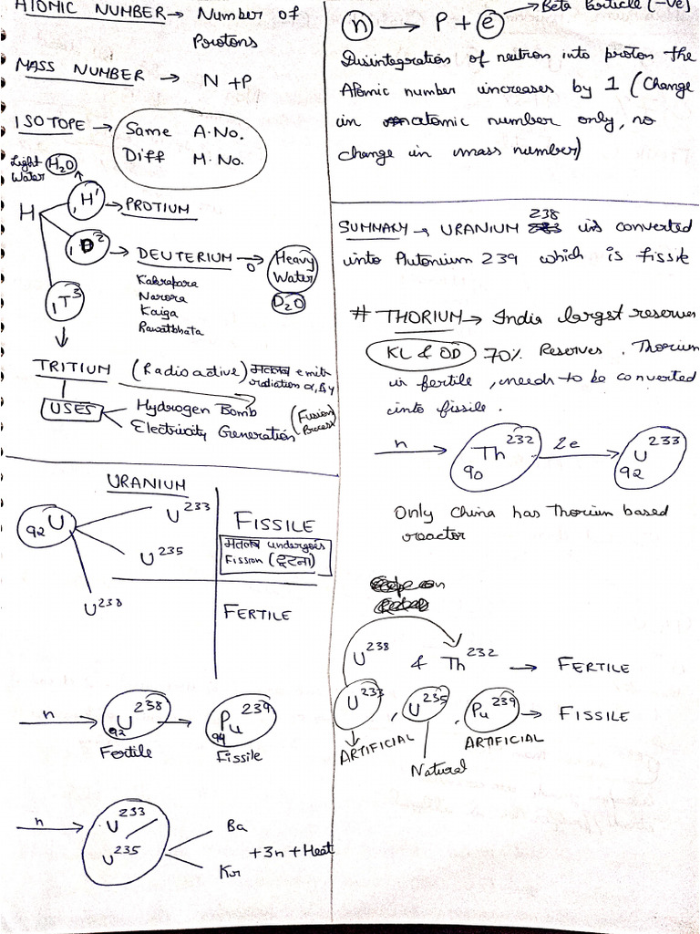 Nuclear Notes | PDF