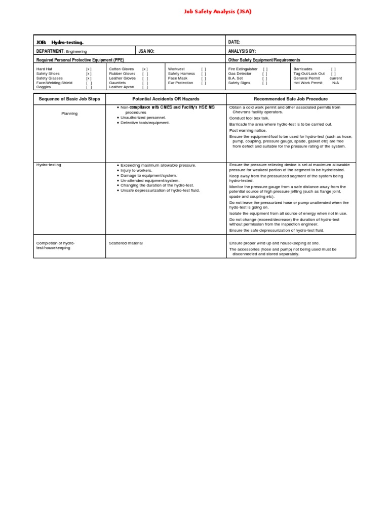Hydro Test JSA (3.9K views)