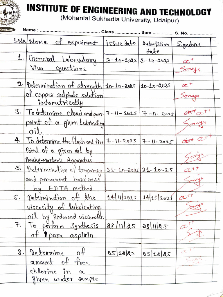 Chemistry All Lab Experiments Notes | PDF