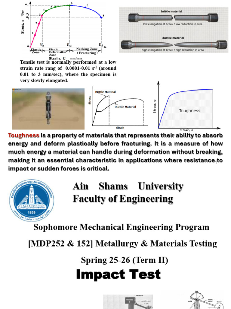 02 Lecture Impact Test Spring 25 26 Term2 | PDF | Ductility | Fracture