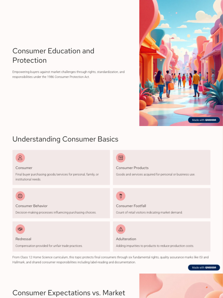 Consumer Education and Protection | PDF | Consumer Protection | False ...