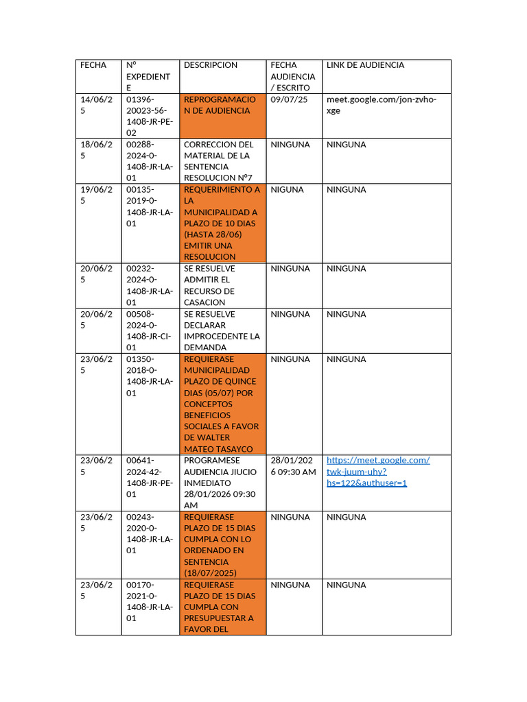 SINOE p | PDF | Judicaturas | Procedimiento legal