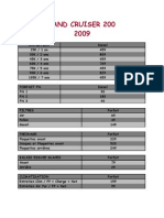 Forfait LC 200 2009