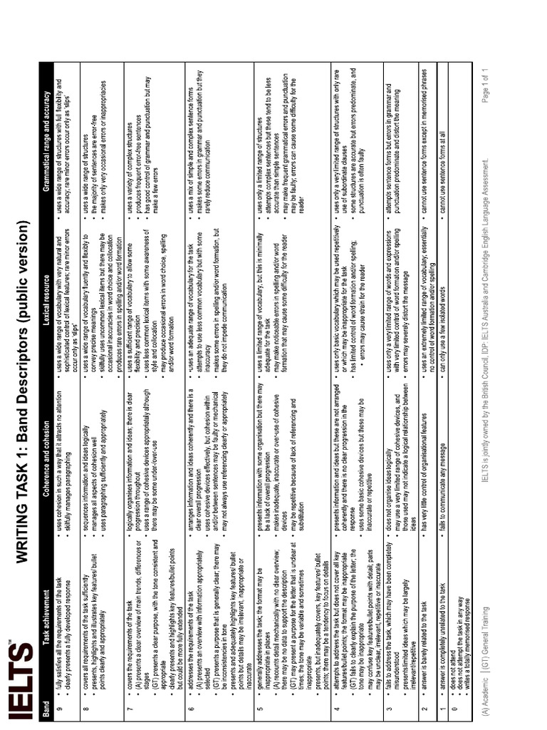 Marking | PDF