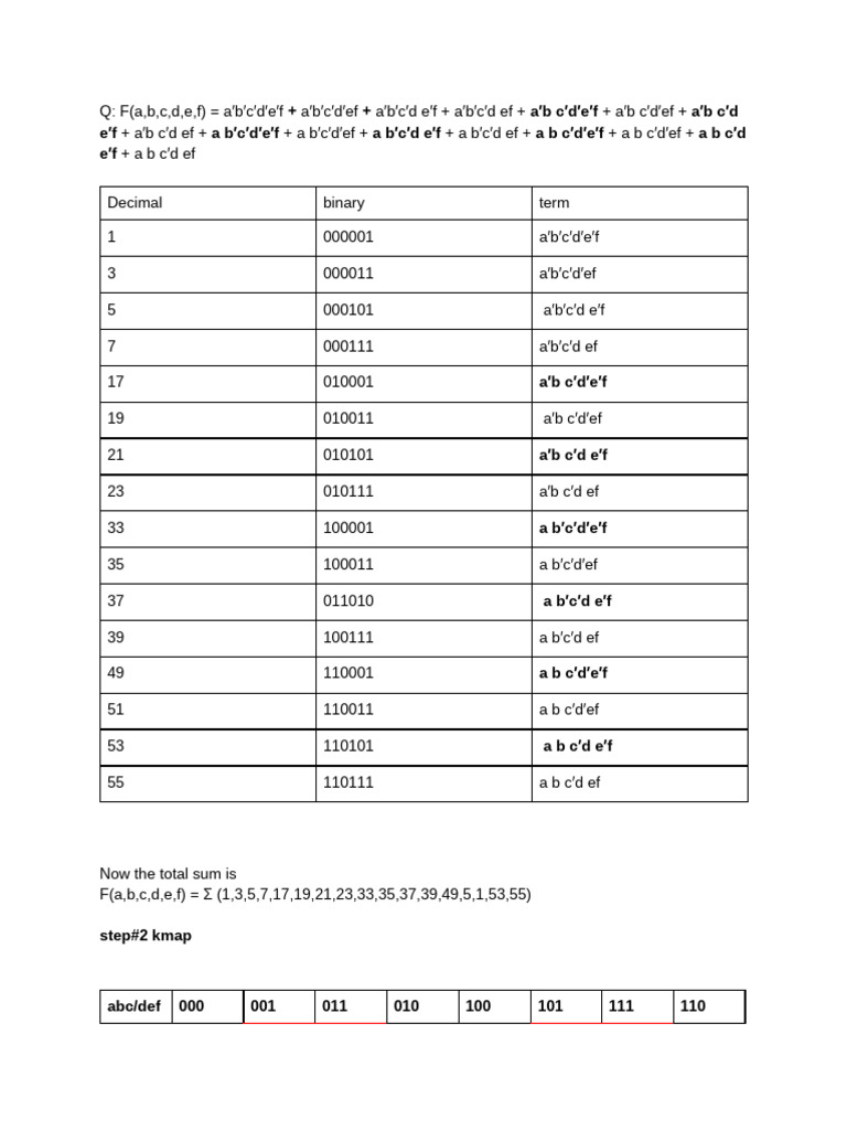 Cs302 Dld Assignment 1 | PDF | Encodings | Arithmetic