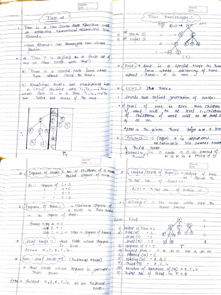 BCS-301 DS U4 TREE (1) | PDF