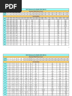 K6 and J7 Shaft Tolerance Values | PDF