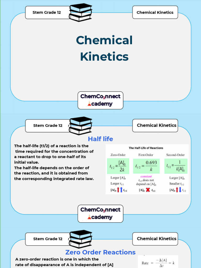 Lecture 21 Notes | PDF | Reaction Rate | Chemical Kinetics