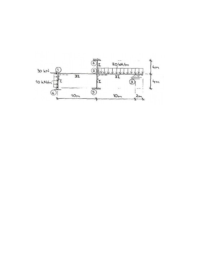 PS8 | PDF