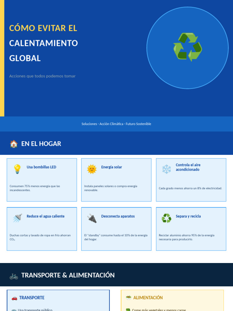 Evitar Calentamiento Global | PDF | Energía renovable | Sustentabilidad