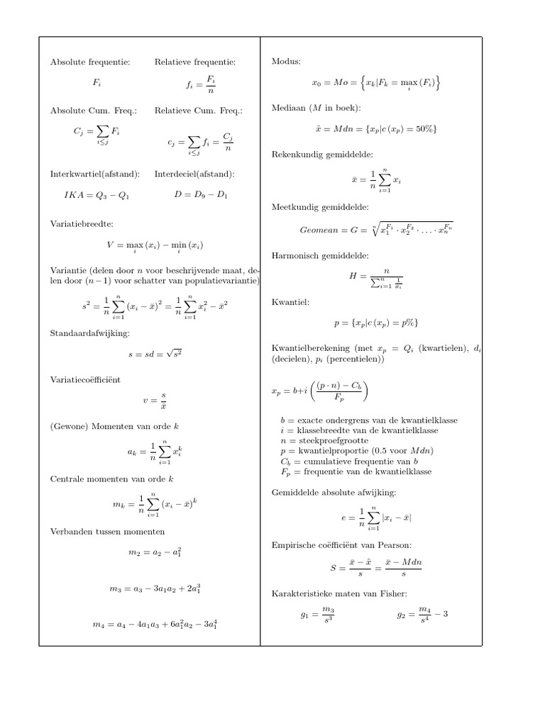 Formularium&tabellen | PDF
