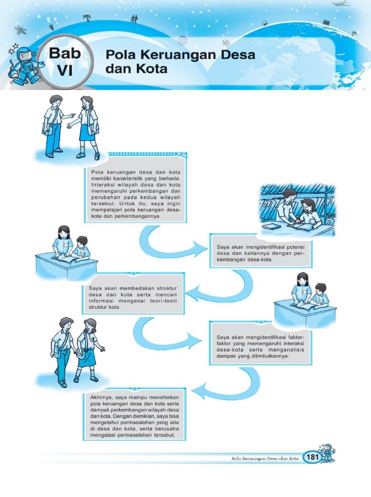 Soal Geografi Pola Keruangan Desa Dan Kota Guru Paud