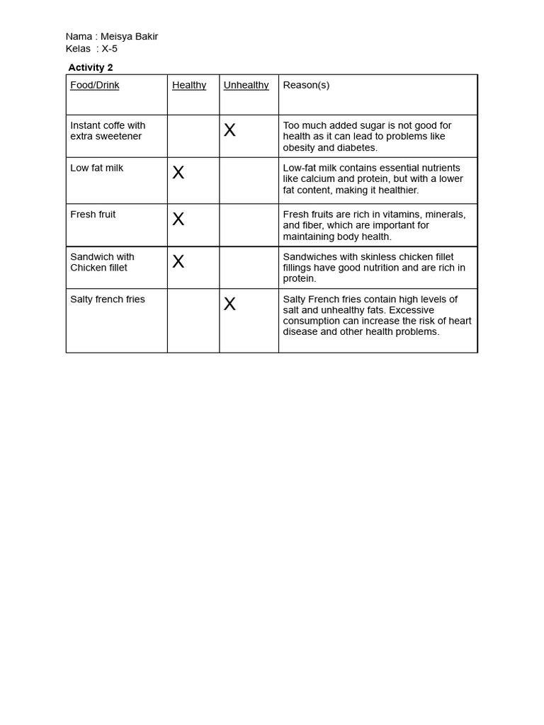 Tugas Bhsa Inggris_meisya Bakir | PDF