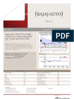 Bajaj-Auto: Bajaj Auto Falls 0.1% On High Volume For A Third Consecutive Day, A Three Day Fall of 2.0%