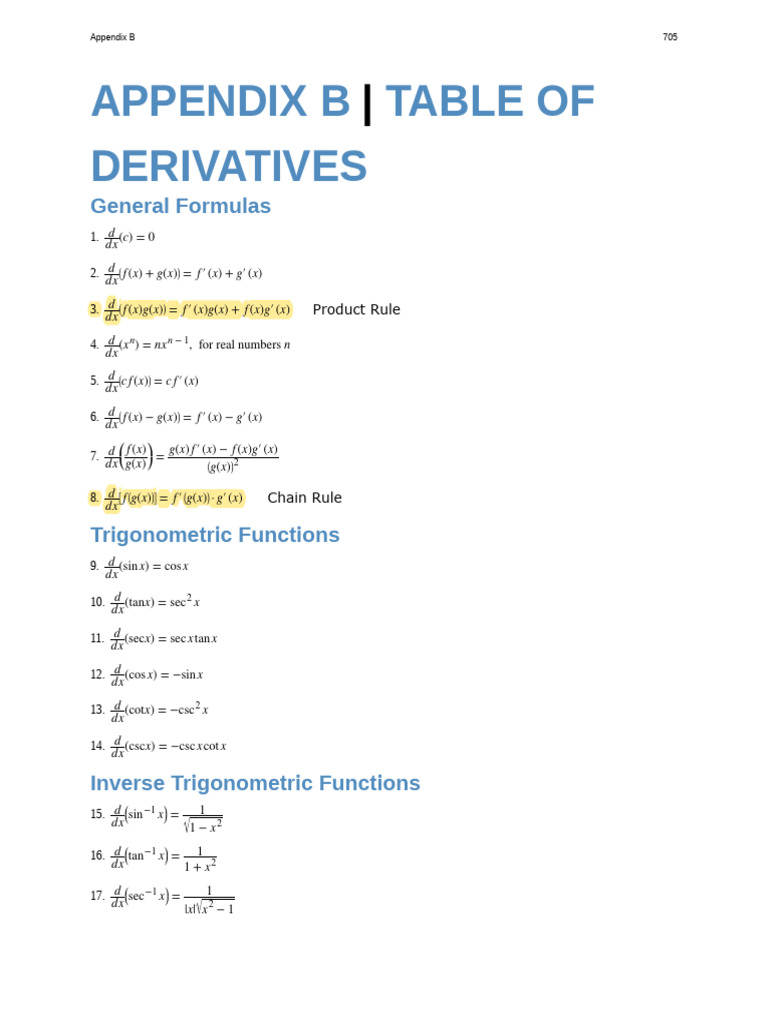 Table of Derivatives | PDF