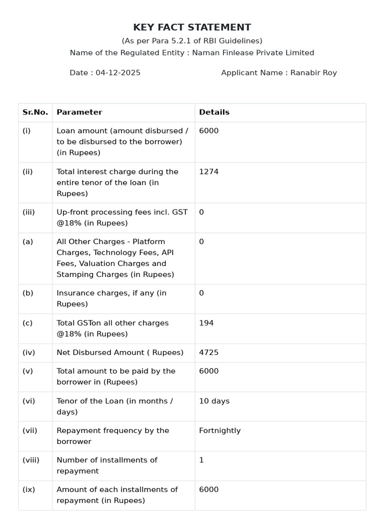 key_fact_statement_693147efb4d9993a735725d1(1) (1) | PDF | Loans ...