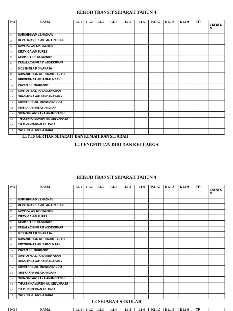 400644705 Rekod Transit Sejarah Tahun 4 | PDF