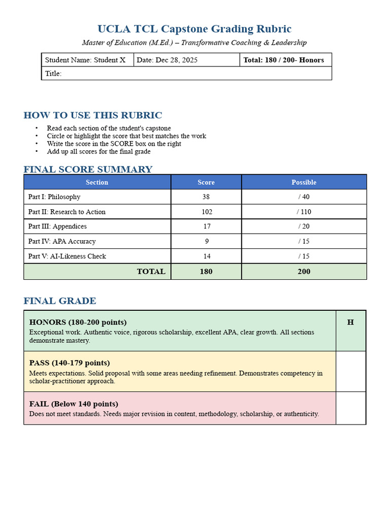 Copy of Example of Student X_ UCLA TCL_Capstone Rubric.docx | PDF ...