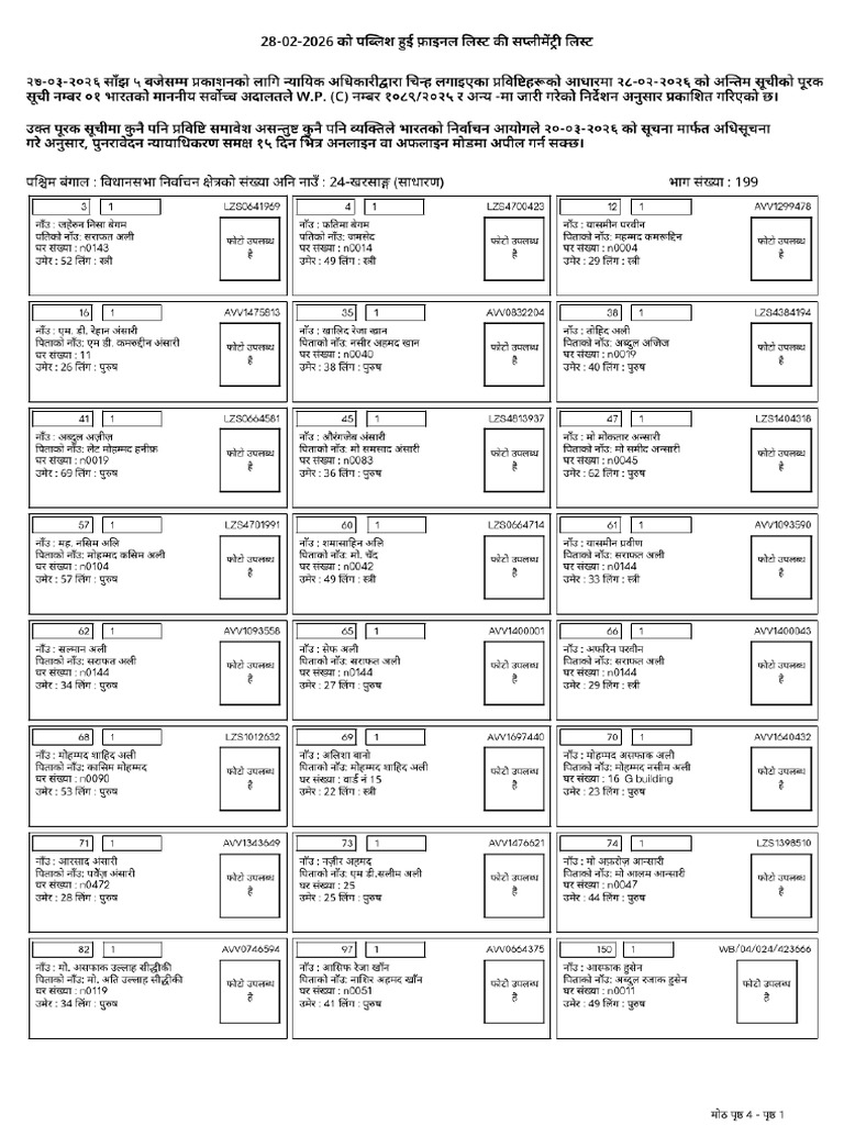 15 Ward Confirm | PDF