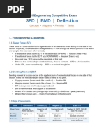 UDL Analysis for Simply Supported Beam | PDF | Bending | Beam (Structure)