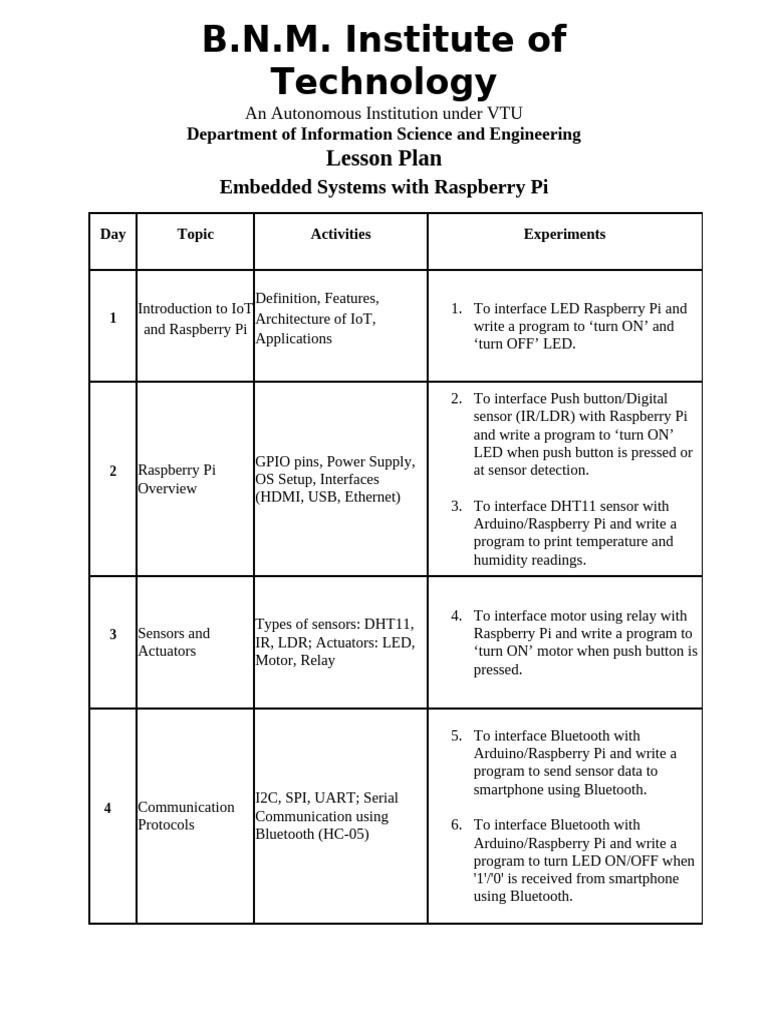 Lesson Plan-Raspberry Pi (2) | PDF | Raspberry Pi | Arduino