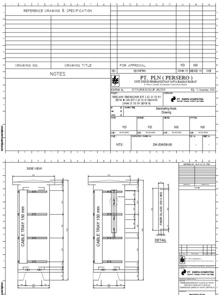 gambar box panel marshaling kios GI 150 kV | PDF
